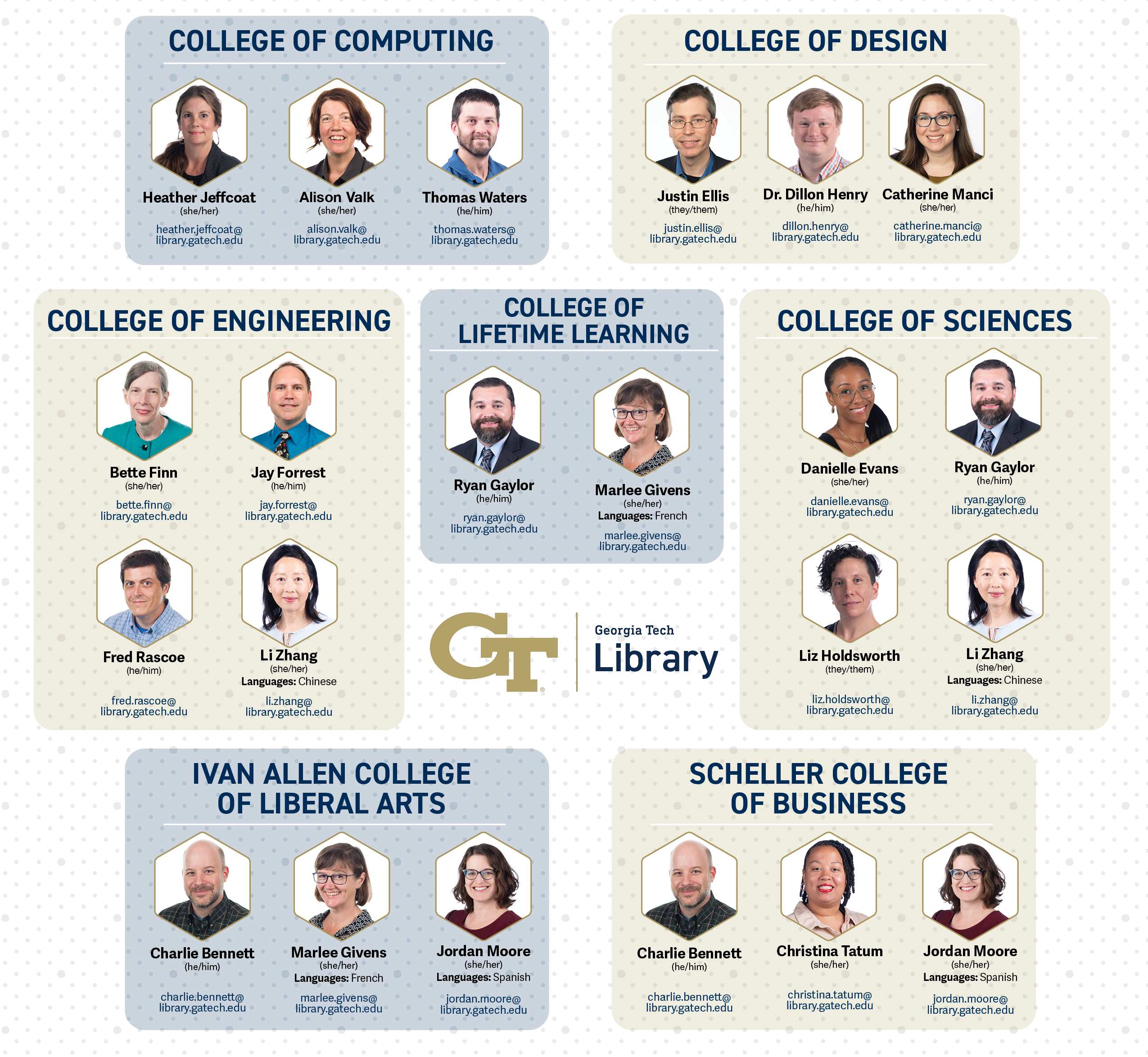 Library launches expert team model | Georgia Tech Library